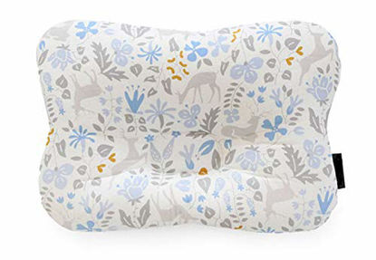 Picture of Baby Pillow for Newborn Breathable 3D Air Mesh Organic Cotton, Protection for Flat Head Syndrome Bambi Blue