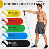 Picture of Professional Resistance Bands. Latex-Free, Work Out Bands, Stretch Bands for Working Out Women or Men, Exercise Bands Set for Physical Therapy (with Handle)