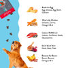 Picture of Shameless Pets Soft-Baked Dog Treats, Meat Variety 5-Pack - Natural & Healthy Dog Chews for Small, Medium & Large Dogs - Dog Biscuits Baked & Made in USA, Free from Grain, Corn & Soy