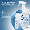 Picture of Zero Odor - Multi-Purpose Household Odor Eliminator Kit