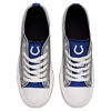 Picture of FOCO Indianapolis Colts NFL Womens Glitter Low Top Canvas Shoes - 10