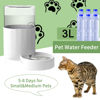 Picture of RIZZARI Automatic 3L Pet Waterer, Gravity Water Dispenser, 100% BPA-Free, Large Capacity Water Feeder for Cats and Small and Medium-Sized Dogs (3L,Without Filter)