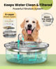 Picture of oneisall Dog Water Fountain for Large Dogs,7L/230oz/1.8G Stainless Steel Dog Fountain Super Quiet with Triple Filtration,Great for Large Dogs Cats and Multi-Pet Home