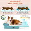 Picture of EHEYCIGA Orthopedic Dog Bed for Medium Dogs, Waterproof Memory Foam Medium Dog Beds with Sides, Non-Slip Bottom and Egg-Crate Foam Dog Couch Bed with Washable Removable Cover, Turquoise Blue