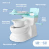 Picture of Real Feel Potty with Wipes Storage, Transition Seat & Disposable Liners - Realistic Toilet - Easy to Clean & Assemble - Jool Baby (Aqua)