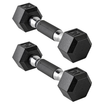 Picture of CAP Barbell Coated Dumbbell Weights with Padded Grip, Pair, 5 LBS