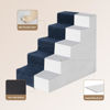 Picture of EHEYCIGA Dog Stairs for High Bed 22.5”H, 5-Step Dog Steps for Bed, Pet Steps for Small Dogs and Cats, Non-Slip Balanced Dog Indoor Ramp, Navy Blue