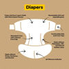 Picture of DYPER Viscose from Bamboo Baby Diapers Size 2 | Honest Ingredients | Cloth Alternative | Day & Overnight | Made with Plant-Based* Materials | Hypoallergenic