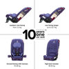 Picture of Diono Radian 3R, All-in-One Convertible Car Seat, Rear and Forward Facing, 10 Years 1 Car Seat, Slim Fit 3 Across, Purple Wildberry