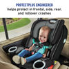 Picture of Graco 4Ever DLX 4-in-1, 10 Years Use Infant to Toddler Car Seat, Zagg, Includes Rear Facing, Forward Facing, Highback Booster & Backless Booster Seat options