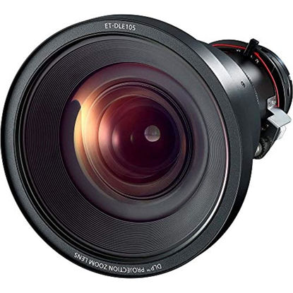 Picture of Panasonic .85 to 2.35 Zoom Lens