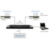 Picture of Raritan Dominion DSAM-4 Device Server