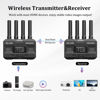 Picture of Accsoon Wireless Video Transmission System for DSLR, 1148FT (350M) Range, 1080P 60FPS Wireless Video Transmitter and Receiver HDMI Loop Out, 2.4GHz&5GHz Dual Band, 0.06s Low Latency, UVC, App Control