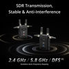 Picture of DJI SDR Transmission Receiver, 3 km/10,000 ft 1080p/60fps SDR Wireless Video Transmission, RX Only, Stable & Anti-Interference, Strong Penetration, High Bitrate, Unlimited Receivers