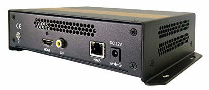 Picture of Premium 1080p HDMI to Digital RF Universal Modulator for Aerial HD TV Channel