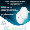 Picture of Wireless Bridge NBE-5AC-GEN2 PRE-CONFIGURED Bundle of 2 Ubiquiti NanoBeam 5AC GEN2, 2 Units Kit 100% Configured as Outdoor Point-to-Point Wi-Fi Bridge, Plug and Play, 450+ Mbps Speed, 15+ km Range.