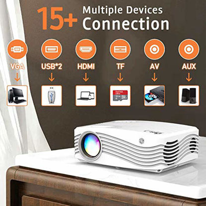 Picture of 7500Lumens Upgraded Native 1080P Projector, Full HD WiFi Projector Synchronize Smartphone Screen, Compatible with TV Stick/HDMI/PS4/DVD Player/AV for Outdoor Movies [Packed with 120" Projector Screen]