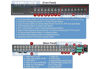 Picture of 16-Channel RCA BNC Video Multiplexer Picture-in-Picture Generator