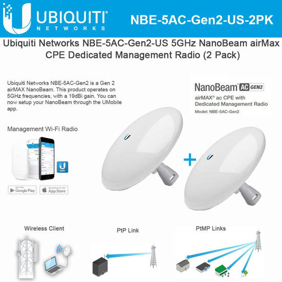 Picture of NanoBeam AC Gen2 NBE-5AC-Gen2-US 5GHz airMAX CPE with Dedicated Management Radio Bridge (2 Pack)