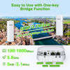 Picture of 5.8G Gigabit Wireless Bridges with 1Gbps LAN Port, 5KM Long Range WiFi Bridge with 14 DBi High-Gain Antenna, Point to Point Wireless Bridge Outdoor, 24V POE Power CPE for Network Extend, 2-Pack