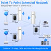 Picture of Point to Multipoint Outdoor Starlink Internet Long Range Wireless Bridge for Starlink Gen 3 Router, Starlink WiFi Extender, IP65 Waterproof, 5.8GHz 3KM 1000Mbps with 16dBi High Gain Antenna, 3 Pack