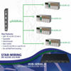 Picture of COMMFRONT Industrial Opto-Isolated RS232/RS485/RS422(4-Wire) 4-Port Hub/Splitter, 2500V Optical Isolation, 600W Surge Protection, 15kV ESD Static Protection