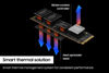 Picture of SAMSUNG 990 PRO SSD NVMe M.2 PCIe Gen4, M.2 2280 Internal Solid State Hard Drive, Seq. Read Speeds Up to 7,450 MB/s for High End Computing, Gaming, and Heavy Duty Workstations, MZ-V9P2T0B/AM