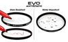 Picture of Hoya 95mm EVO Antistatic UV (O) Slim Camera Filter