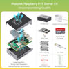 Picture of iRasptek Starter Kit for Raspberry Pi 5 RAM 8GB-Pre-Loaded with 128GB Edition Raspberry Pi OS (Aluminum Case)