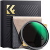 Picture of K&F Concept 77mm Variable ND Lens Filter ND2-32 (1-5 Stops) High Definition Adjustable Neutral Density Filter with 36 Multi-Layer Coatings (Nano X PRO Series