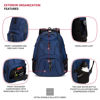 Picture of SwissGear 1900 Scansmart TSA 17 Laptop Backpack, Navy Ballistic, 19-Inch