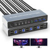 Picture of USB 3.0 HDMI KVM Switch 4 Computers 2 Monitors, 4K@60Hz 4 Port Dual Monitors KVM Switch Supports EDID, with Audio Microphone Output and 3 USB 3.0 Ports, 4 in 2 Out KVM Switch 2 Monitors 4 Computers