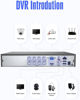 Picture of 1080P 2MP 8 Channel DVR Recorder for CCTV Analog Coax Cameras ONLY Support 1080P 2MP or Lower Resolution Cameras, 1TB Storage, Compatible with Hikvision, Dahua, LTS, Swann, Zosi, Annke Cameras