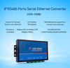 Picture of USR-N580 8 Ports RS485 Serial Device Server Converter Ethernet to RS485 Support Modbus RTU to Modbus TCP RS485 Communication Indicator Lights (TX/RX) with Two Ethernet Port