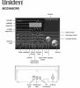 Picture of Uniden BC365CRS 500 Channel Scanner and Alarm Clock, Snooze, FM Radio, Weather Alerts, Search Bands used for Aviation, Railroad, Marine, Non-Digital Police/Fire/Public Safety transmissions and more.