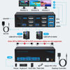 Picture of 8K@60Hz HDMI Displayport KVM Switch 3 Monitors 2 Computers 4K@120Hz Triple Monitor KVM Switches for 2 PC Share 4 USB 3.0 Ports Support Extended & Copy Mode Desktop Controller 12V Adapter Included