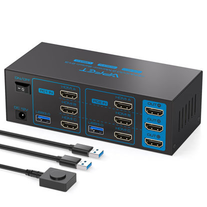 Picture of KVM Switch 3 Monitors 2 Computers HDMI 4K60Hz USB3.0 KVM Switch 2 Ports with 4 USB Ports for 2 Computers Sharing Triple Monitor and 4 USB Devices Support Extended & Copy Mode with 2 USB Cables