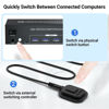 Picture of 8K/60Hz USB 3.0 Three Monitor HDMI KVM Switch, 4K120Hz HDMI KVM Switcher 3 Monitors 2 Computers for 2 PC Share 3 Monitors and 1 Set of Keyboard Mouse and Other USB Devices