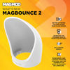 Picture of MagMod MagBounce 2 and MagGrip 2 | Camera Speedlight Flash Diffuser Bundle | Modular Camera Lighting Set