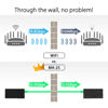 Picture of ASUS 2.5Gbps Ethernet Over Coax Adapter (MA-25 1 Pack), MoCA 2.5, High Speed Internet, Mesh backhaul, TV Streaming, MPS Security, Wall-mountable