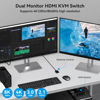 Picture of 8K HDMI KVM Switch 2 Monitors 2 Computers Dual Monitor Support 8K@60Hz 4K@120Hz KVM Switcher PC Extended Display for 2 Port Share 4 USB 3.0 HUB Desktop Controller and 2 USB Cables Included