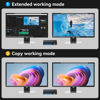 Picture of 8K HDMI KVM Switch 2 Monitors 2 Computers Dual Monitor Support 8K@60Hz 4K@120Hz KVM Switcher PC Extended Display for 2 Port Share 4 USB 3.0 HUB Desktop Controller and 2 USB Cables Included