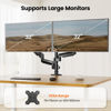 Picture of ErGear Dual Monitor Mount for 13″-32″ Screens, Dual Monitor Stand with Taller 13" Pole, Fully Adjustable Gas Springs Dual Monitor Arm Desk Mount, Each Arm Holds to 19.8 lbs, VESA 75x75 and 100x100 mm