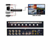 Picture of 8-Channel Picture-in-Picture CCTV Camera BNC Video Split Screen Processor