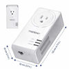 Picture of TRENDnet Powerline 1300 AV2 Adapter With Built-in Outlet Adapter Kit, Includes 2 x TPL-423E Adapters, IEEE 1905.1 & IEEE 1901, Gigabit Port, Range Up To 300m (984 ft), White, TPL-423E2K