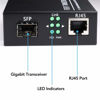 Picture of A Pair of 1.25G/s Bidi Gigabit Single-Mode Fiber Ethernet Media Converter with 2PCS Bidi SFP LC Transceiver Module Included, 10/100/1000Base-Tx to 1000Base-SX SMF RJ45 to SFP Slot up to 30KM