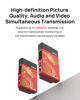 Picture of Shimbol Wireless Video Transmission System TP Mini HDMI Transmitter and Receiver 0.07s Latency 600ft Range