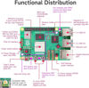 Picture of Generic Raspberry Pi 5 8GB Single Board 2.4GHz Quad-core Cortex-A76 64-bit Arm (8GB), RPI5-8