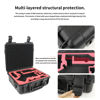 Picture of Liyirui RS3 Hard Case,Carrying Case for DJI Ronin RS 3 Gimbal Stabilizer Protection Accessories,Shockproof, RS3 Waterproof Case,Black[Case Only]