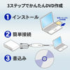 Picture of IO Data Video/VHS 0.3 inch (8 mm) DVD Dubbing Computer Capture Video Capture Anareko Japanese Manufacturer GV-USB2/E